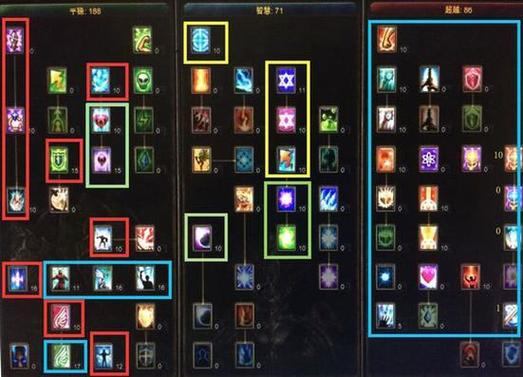 奇迹sf玩家必看：职业选择、装备打造与副本攻略全解析  第1张