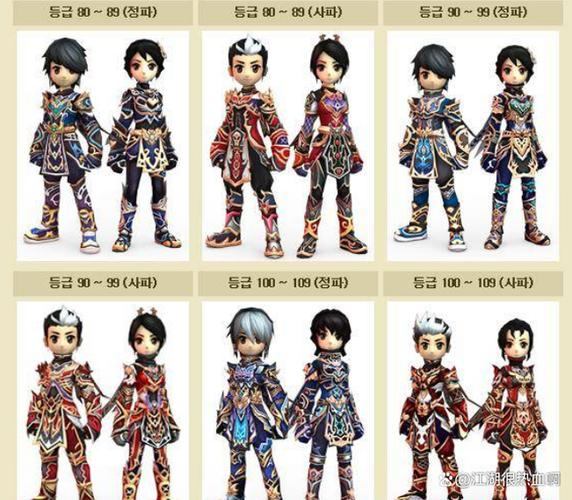 热血江湖私服职业攻略：战士法师刺客怎么选才最强？