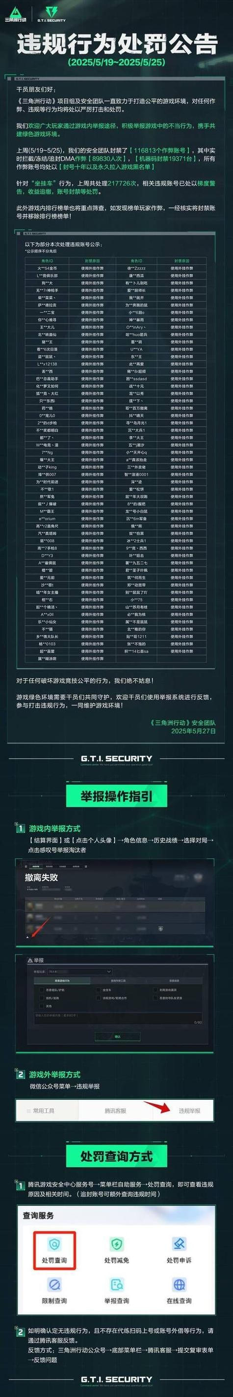 魔域私服外挂危害大，如何抵制保护游戏公平？