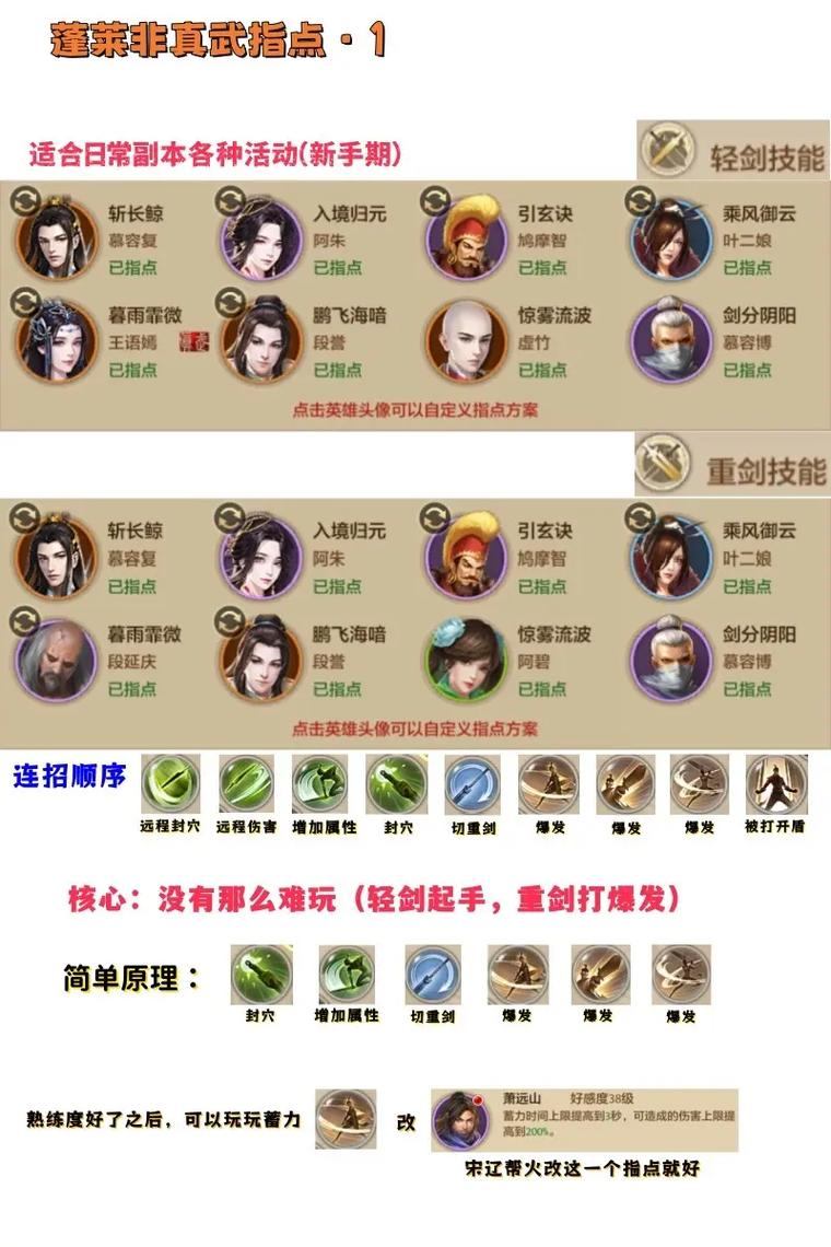 天龙私服攻略大揭秘，门派选择与修仙之旅详解