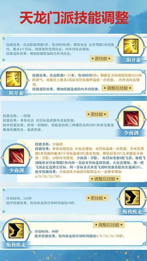 天龙sf玩家必看：10个关键点解析游戏魅力与攻略