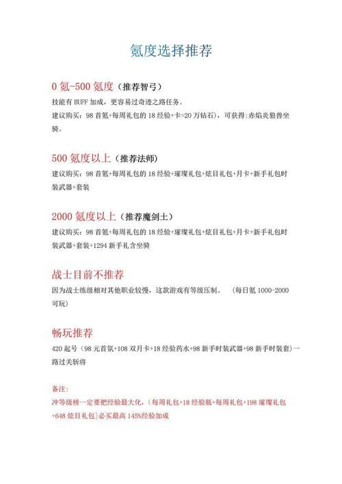 奇迹sf攻略大全：职业选择技巧与组队冒险心得分享