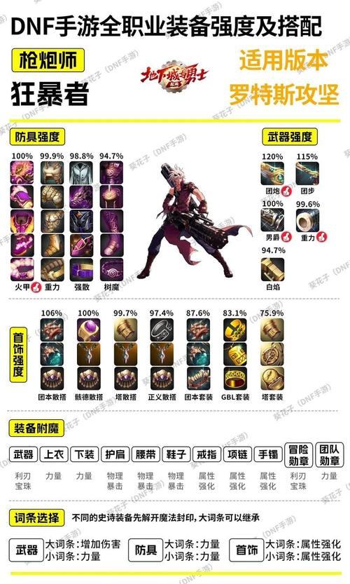 魔域sf新手必看：职业选择到快速练级全攻略指南