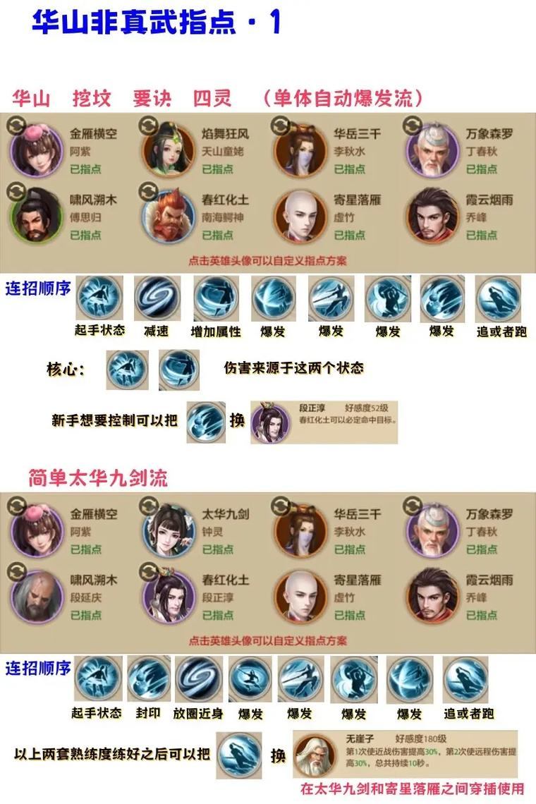 天龙八部私服玩法全解析,门派玩法竟比官服还丰富? 第3张 天龙八部私服玩法全解析,门派玩法竟比官服还丰富? 第3张