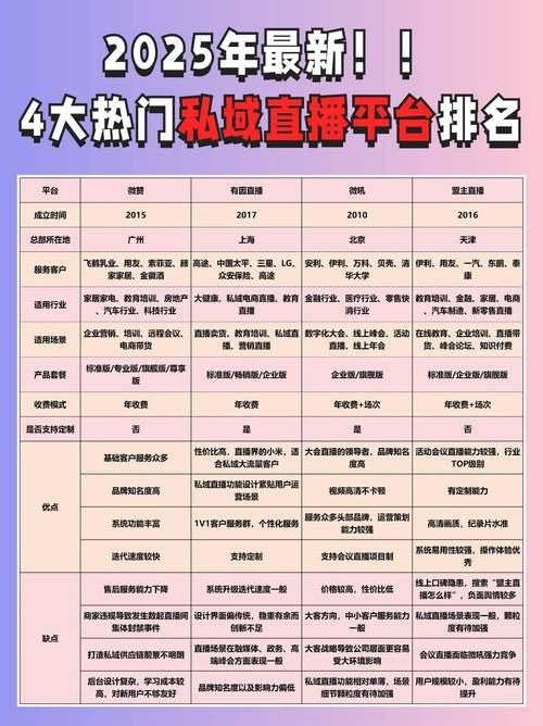 魔域私服发布网大揭秘！如何选靠谱发布网及关键要点？