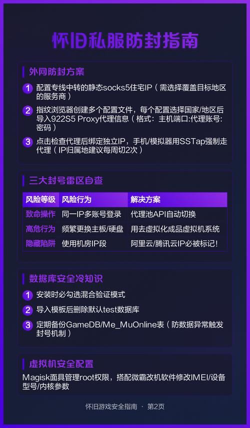 魔域私服外挂会被封号吗？私服用外挂安全吗？来听听看法