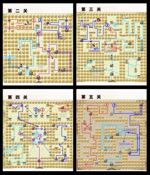 魔域sf冒险指南：探索职业、地图与团队协作