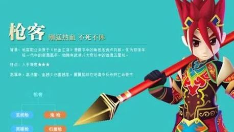 玩热血江湖私服看过来!发布网用途及优质网筛选要点详解? 第4张 玩热血江湖私服看过来!发布网用途及优质网筛选要点详解? 第4张