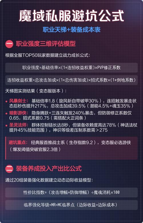 玩私服魔域怕踩坑？这里玩法多还能减轻压力，速来