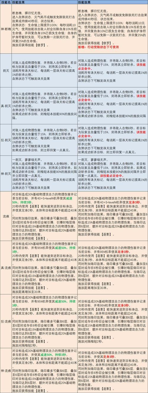 完美国际私服怎么找？这些渠道要知道，小心别踩坑