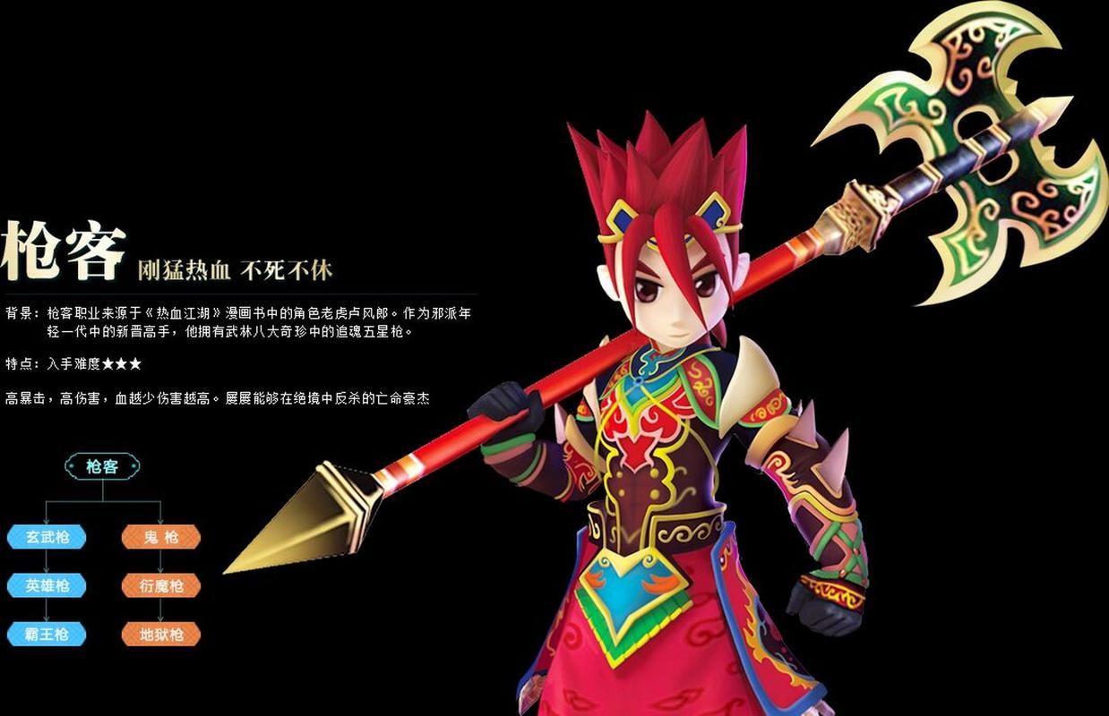 玩热血江湖sf总发愁？这些玩法体验你知道吗？