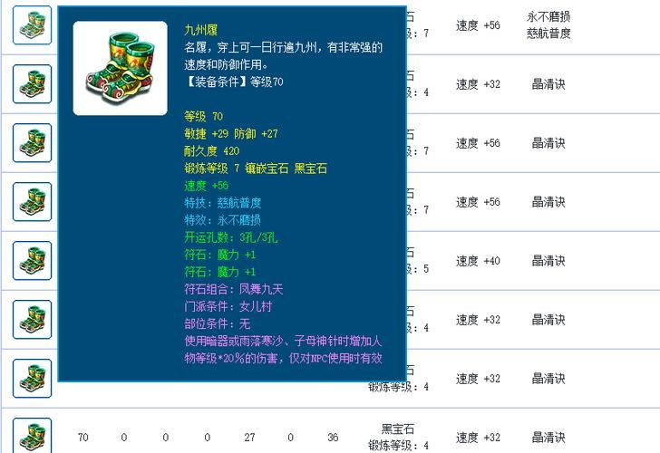 梦幻西游sf特色全解析：福利高、装备获取易，玩法大不同