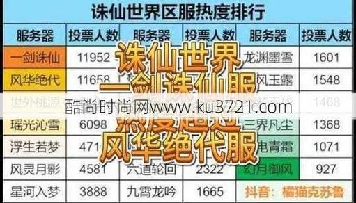 诛仙sf到底是什么？有哪些版本类型？快来一探究竟