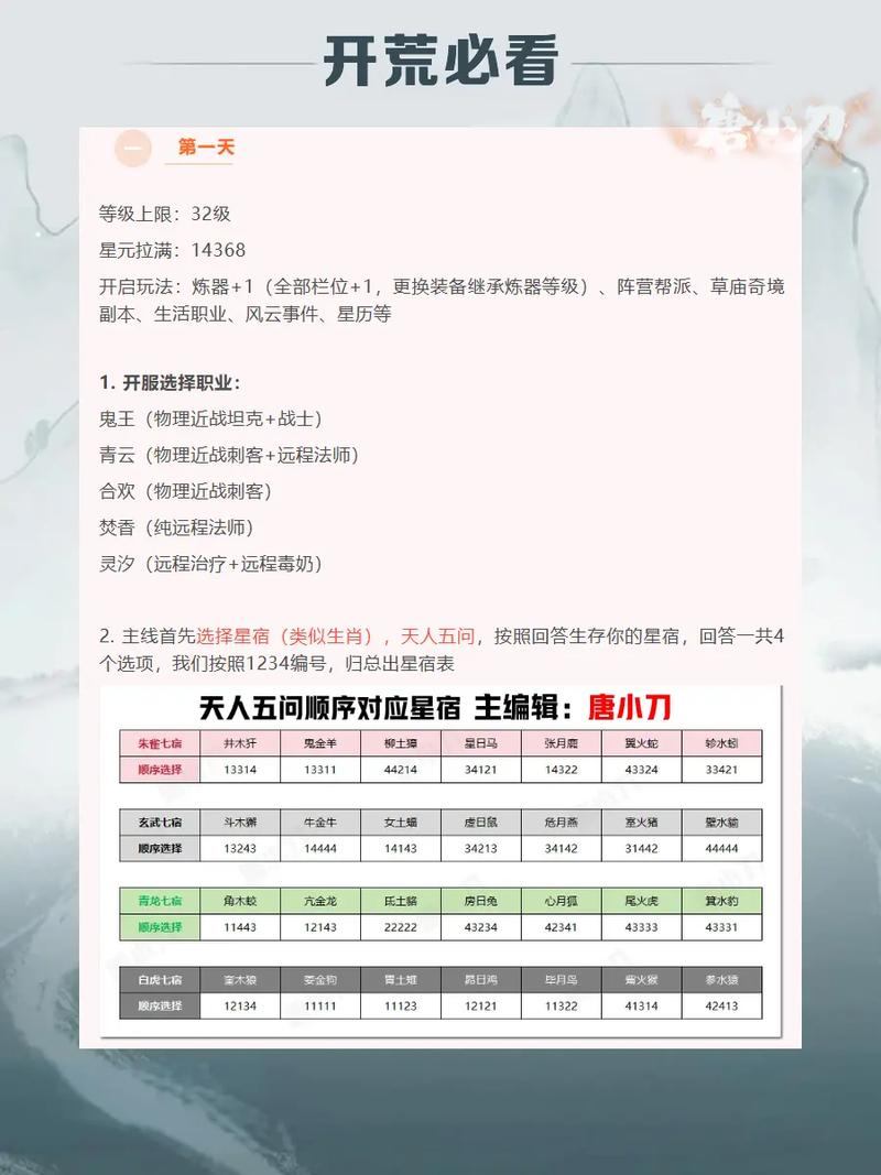 诛仙玩家必看！诛仙私发网相关事宜及风险全解析