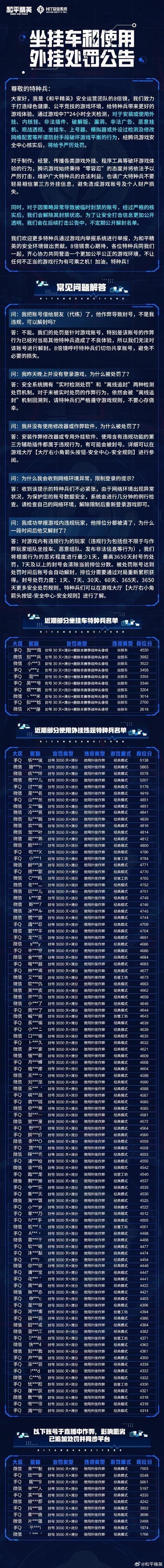 魔域私服外挂全解析:概念、原因及影响大揭秘 第4张 魔域私服外挂全解析:概念、原因及影响大揭秘 第4张