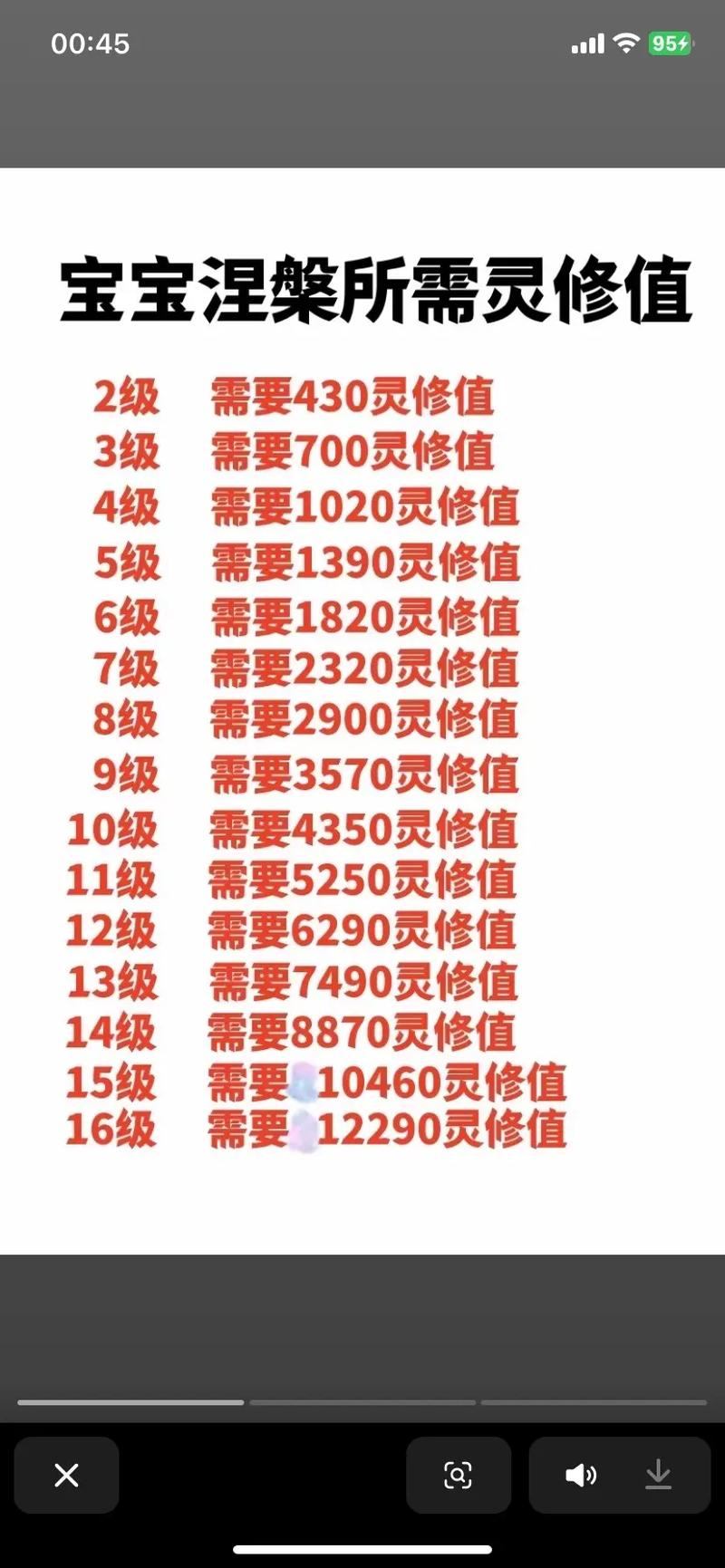 天龙SF玩家必看！如何挑选靠谱平台及避免踩雷？  第4张