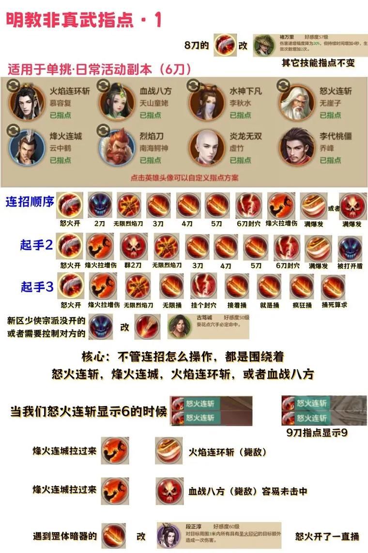 天龙八部发布网：深入解析门派选择与装备强化，帮你在游戏江湖中脱颖而出  第4张