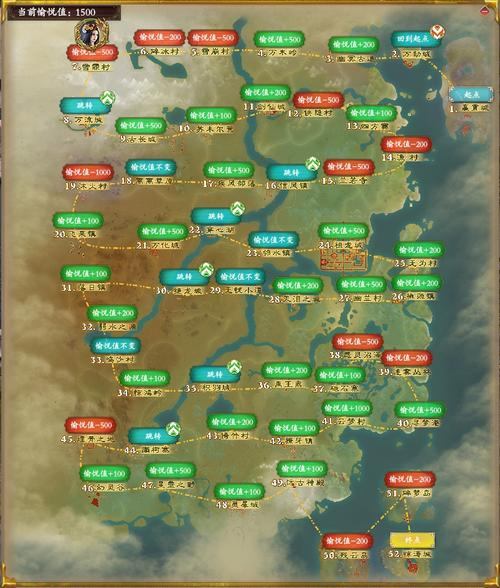 完美国际私服特色多？装备玩法怪物设定全解析，下载还得这么做