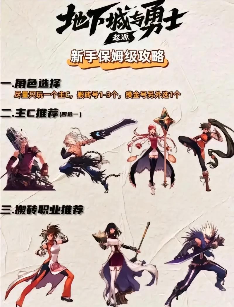 热爱DNF的玩家看过来！这里有dnf发布网的实用指南