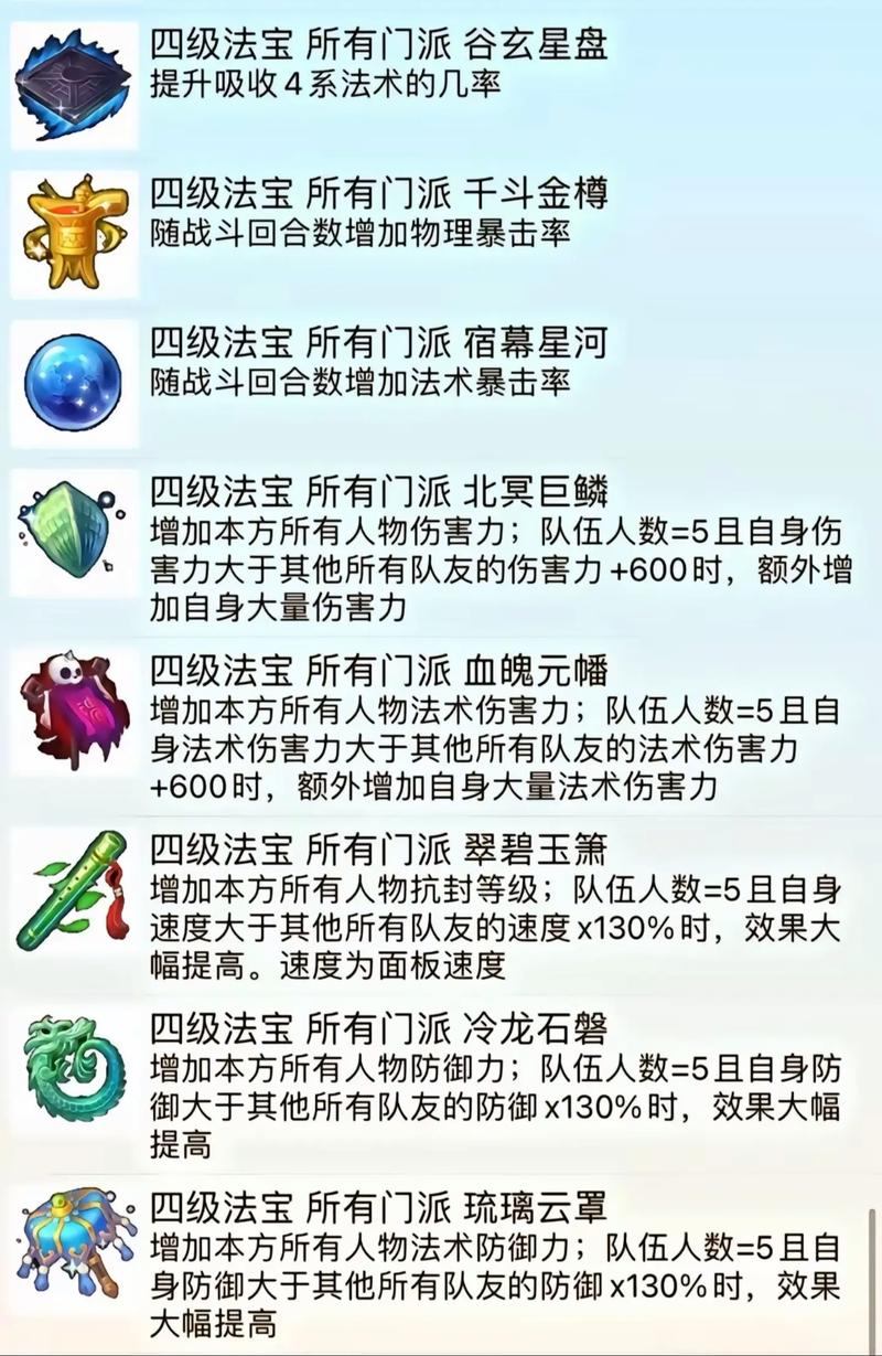 玩梦幻西游sf常见问题及安全下载指南，这些诀窍要知道