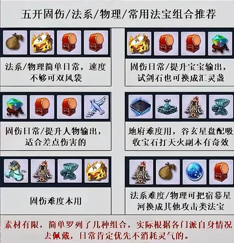 玩梦幻西游sf常见问题及安全下载指南，这些诀窍要知道  第4张