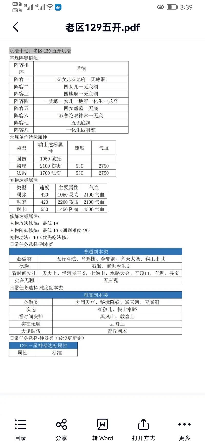 玩梦幻西游sf有哪些困惑？升级攻略和关键内容需留意