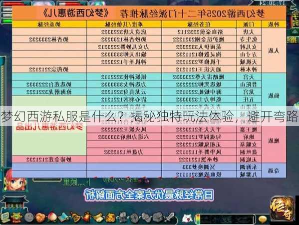 梦幻西游私服是什么？揭秘独特玩法体验，避开弯路