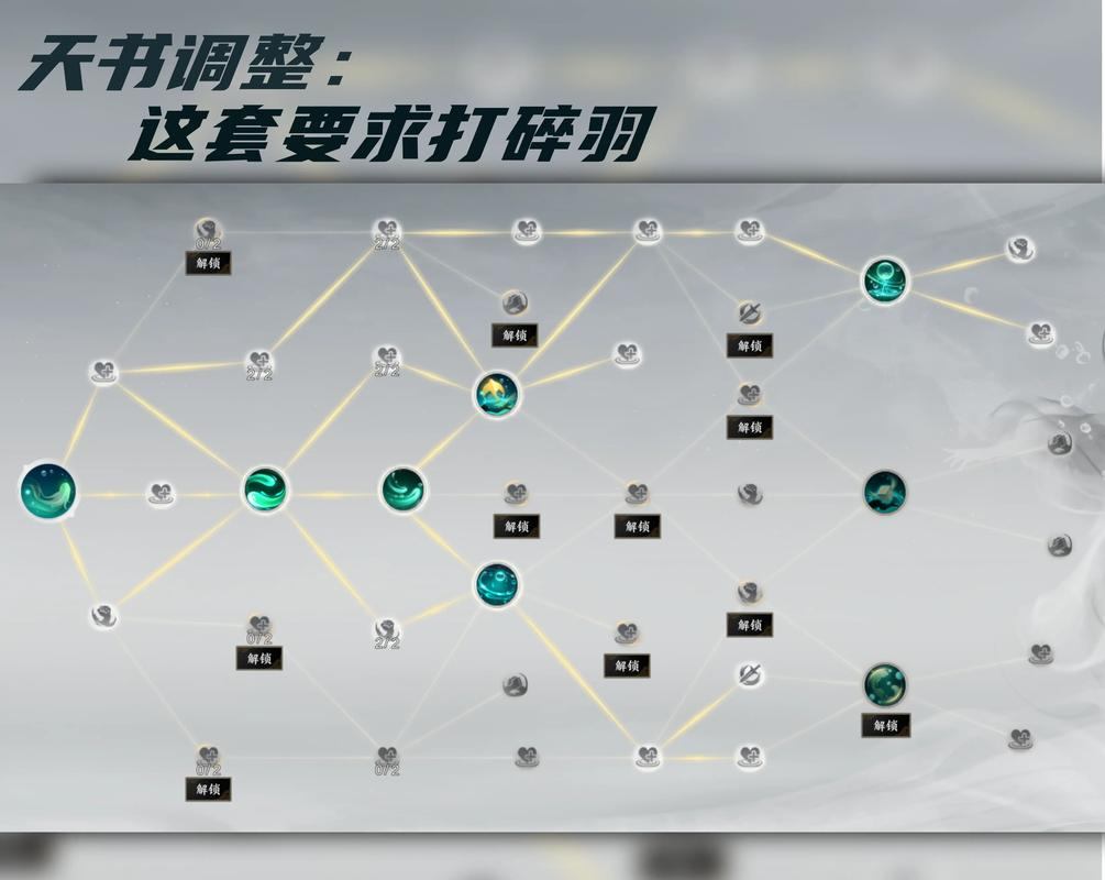 玩诛仙私服必看！啥是私服？和官服有何不同？改动在哪？