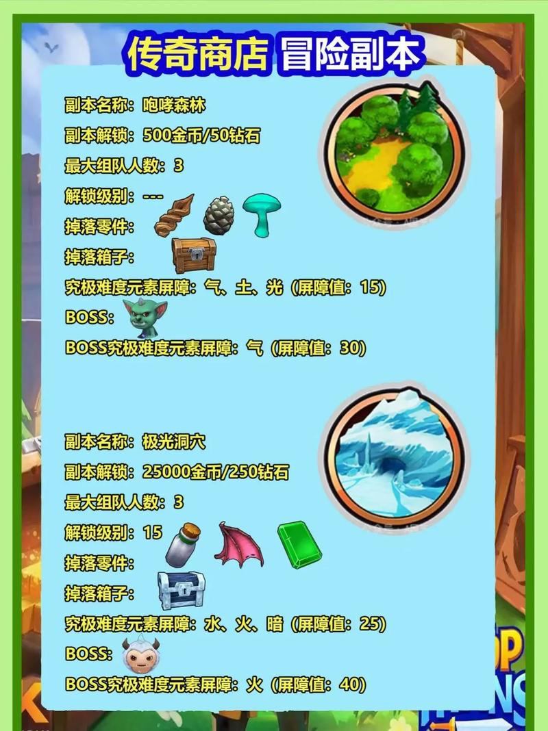 玩传奇sf常遇问题怎么解决？这里有你要的答案  第3张