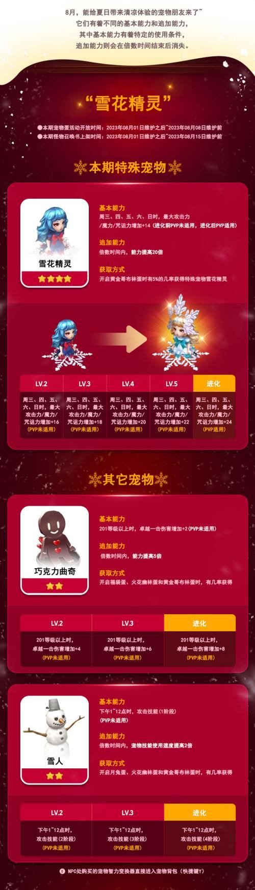 奇迹SF玩家福利来啦！奇迹sf发布网正式上线，版本超全