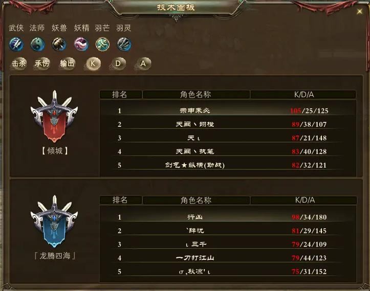 玩完美国际私服必看！如何正确下载及避免踩坑指南？