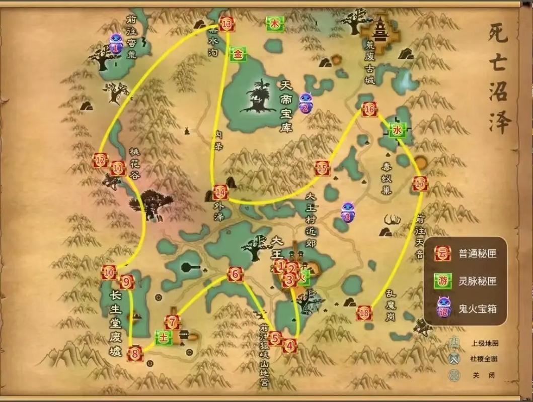 诛仙私服：坑洼多？玩家必看的3大风险解析  第4张