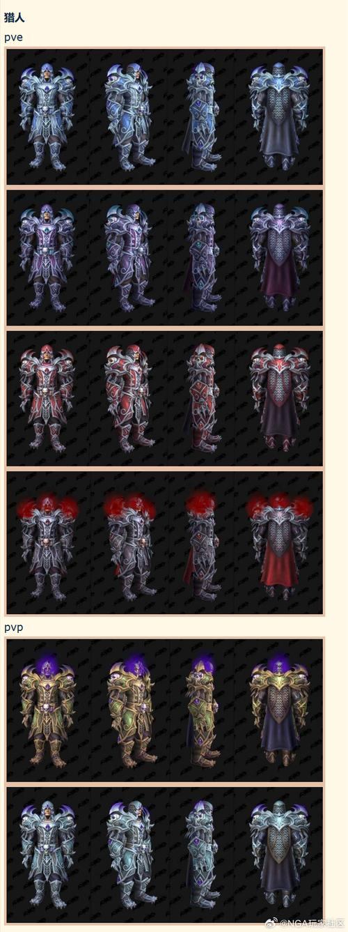 魔兽世界私服是什么？为何存在？给你说道说道