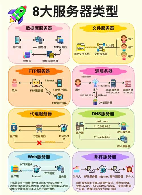 梦幻私服难题多？过来人带你探索，搞懂私有服务器创新玩法