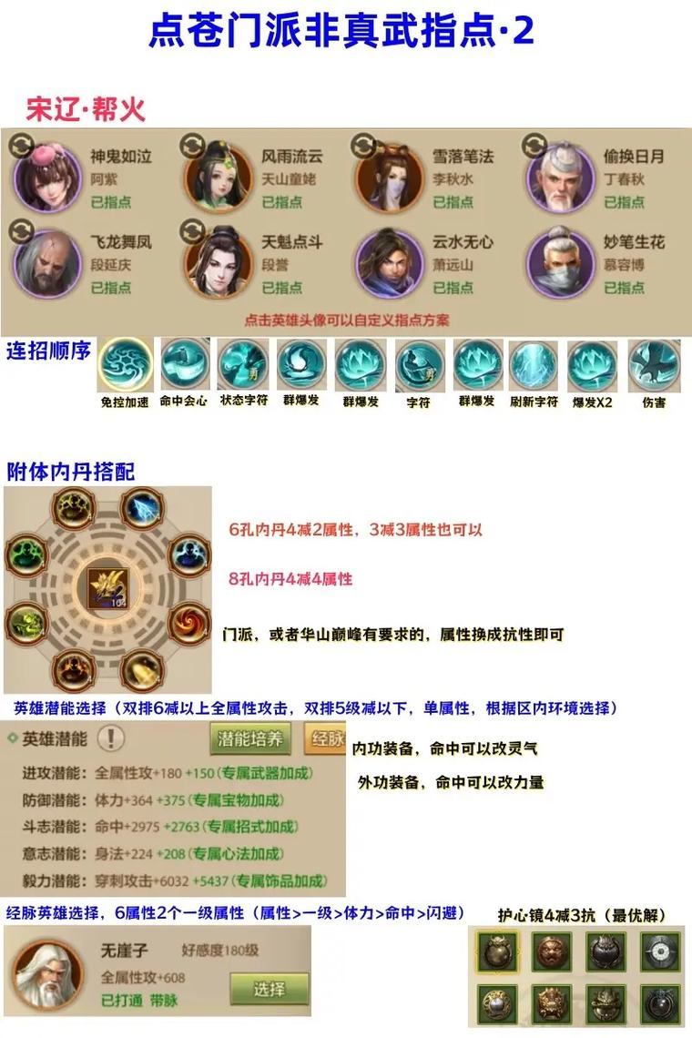 天龙私服：梦幻江湖新体验，选择职业、打怪升级、江湖任务攻略