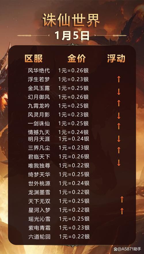 诛仙sf玩家必看！进入游戏前这些准备要知晓，玩法有差异