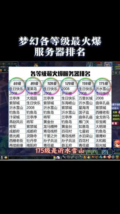 梦幻西游私服风险解析：服务器稳定性差、官方正版更可靠