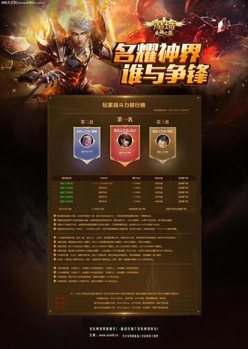 魔域私服发布网怎么选？看更新频率、稳定性和玩家反馈很重要  第4张