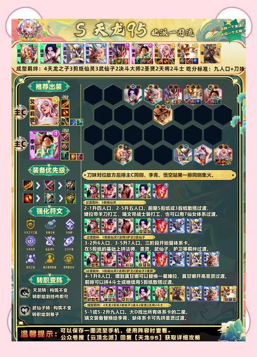 玩天龙私服遇问题别慌！服务器选择与职业搭配攻略来啦  第4张