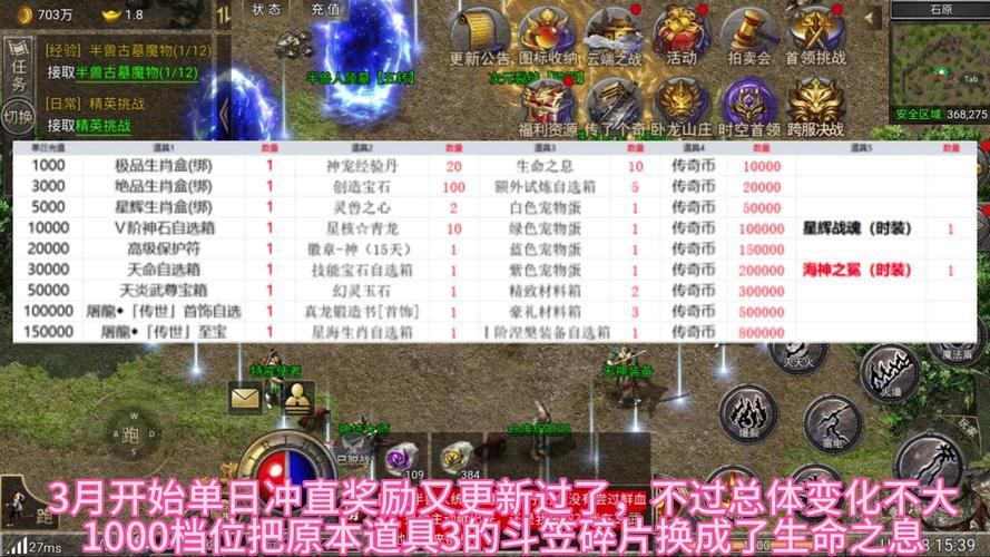 玩传奇sf几个月，装备升级头疼！新玩家易踩这些坑？