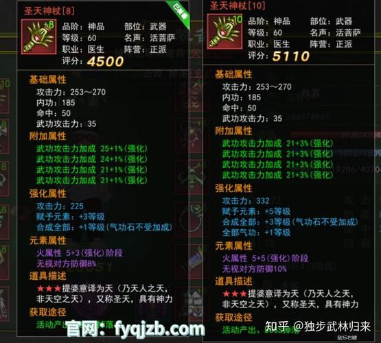 热血江湖私服攻略：珍稀道具、快速升级，玩家必看