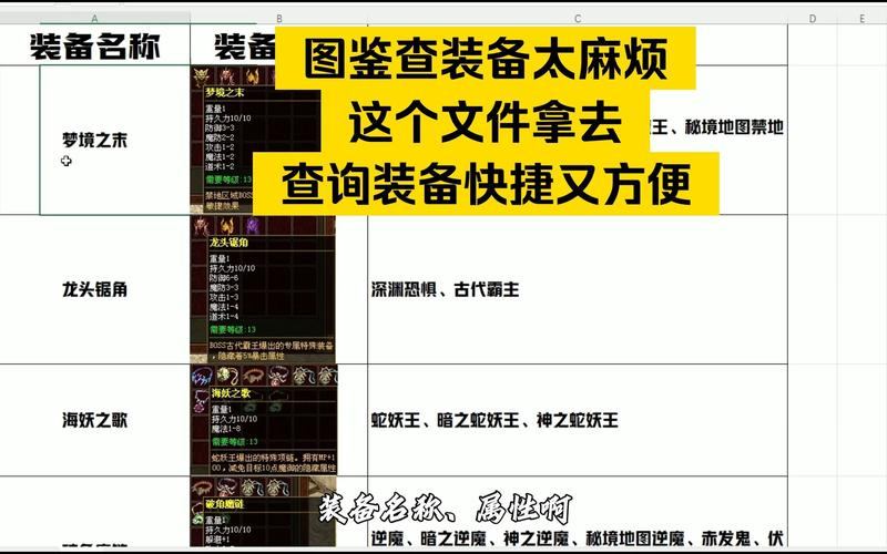 传奇私服技术大揭秘！服务端选择与电脑配置门道你知道多少？