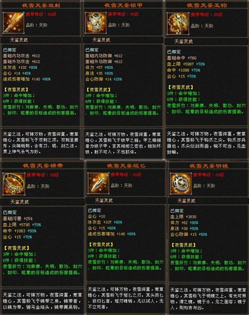 天龙八部私服全解析：玩法多变、神兵易得，玩家必看  第4张