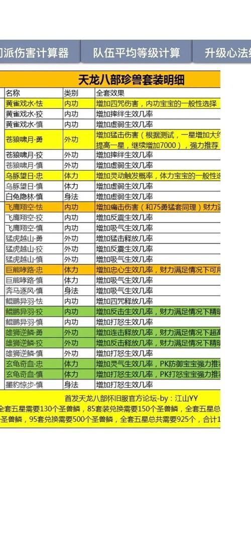 天龙sf评测对比：精美画面与丰富社交系统，让玩家沉浸其中