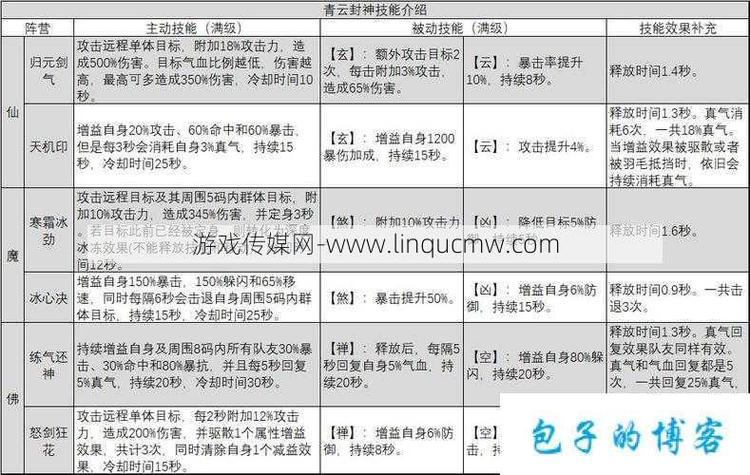 梦幻西游私服能玩吗？有啥特色？一文带你深入了解