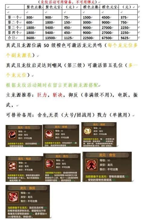 天龙八部sf深度解析：职业选择对比、门派争霸攻略