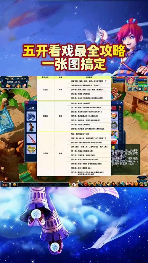 玩梦幻西游sf要注意！这些问题你得提前捋清楚  第4张