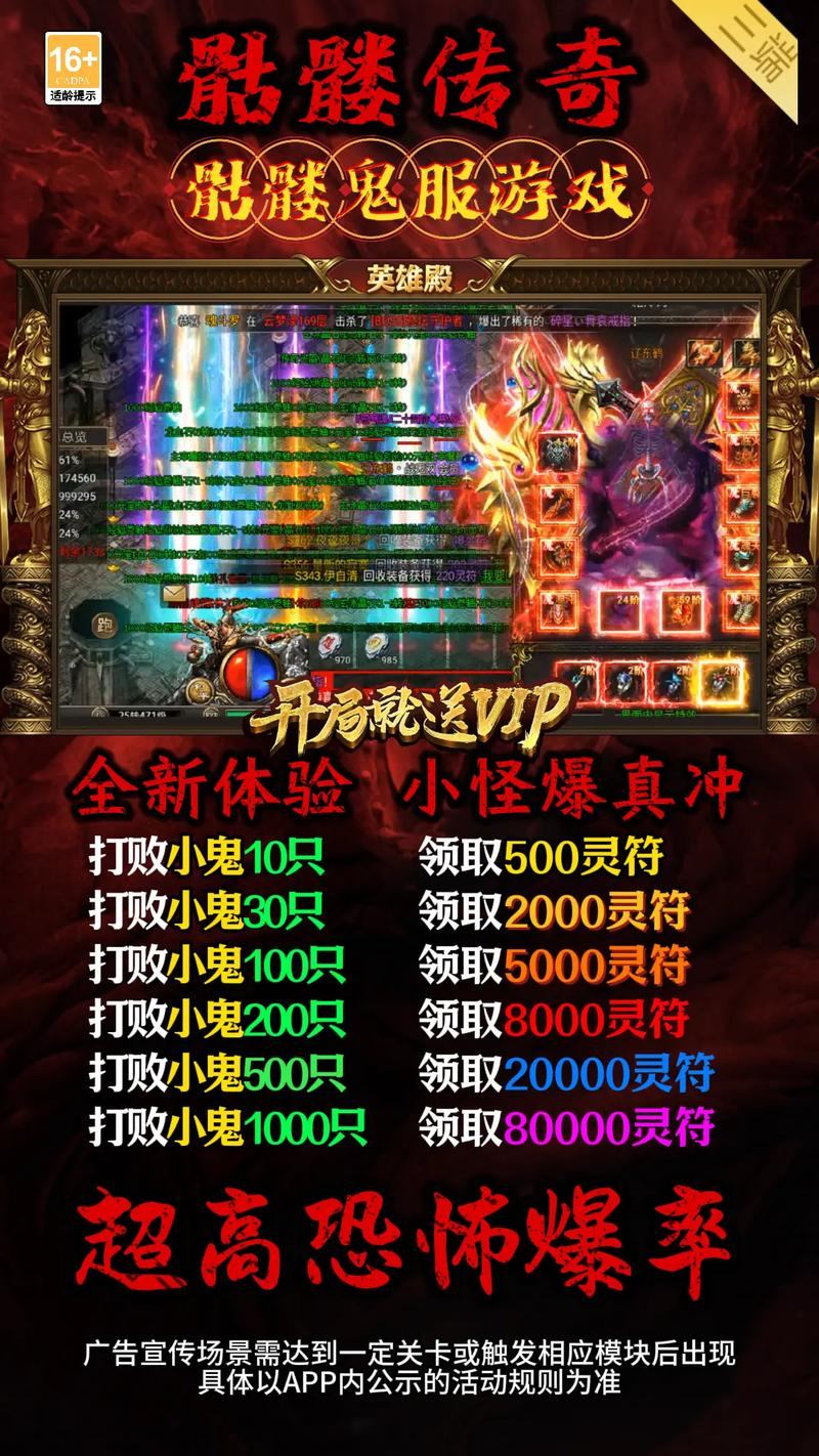 玩传奇sf遇到这些问题怎么办？装备搭配、打怪掉率看这里  第4张