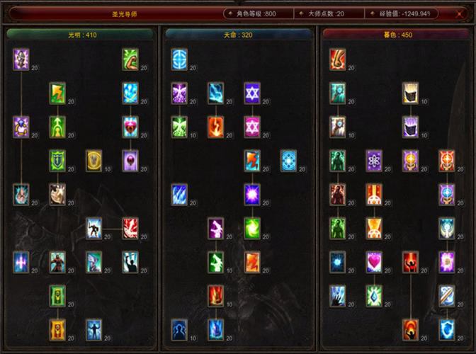 奇迹私服攻略：如何选择角色与加点？新手必看