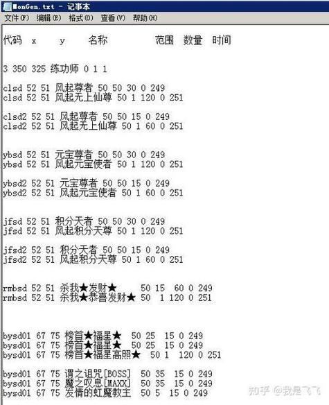 玩传奇sf必看！这些关键内容，让你不再瞎摸索碰钉子
